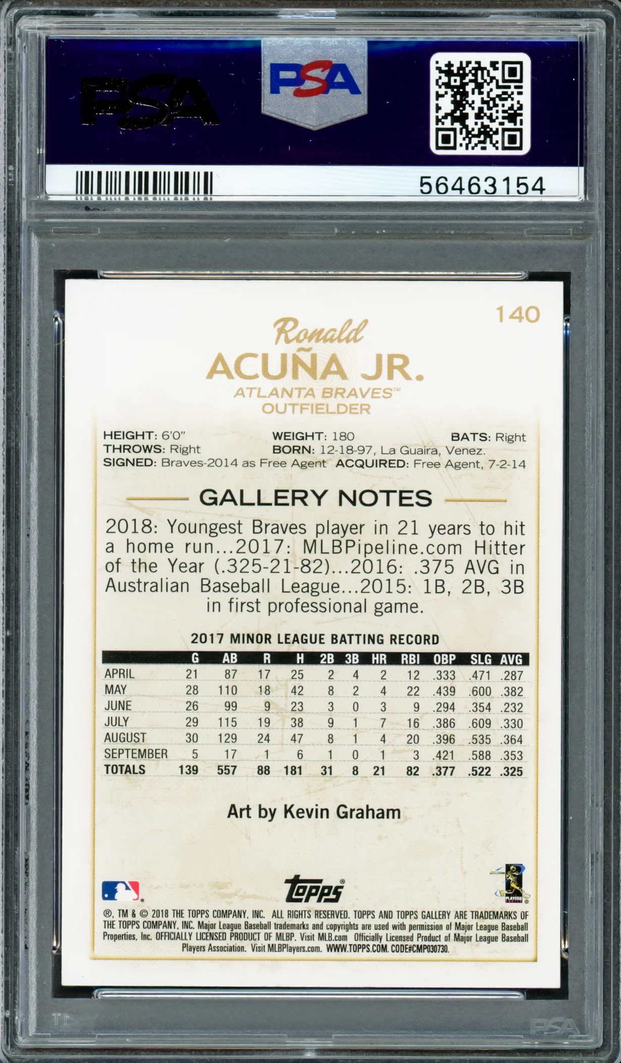 Ronald Acuna Jr. Autographed 2018 Topps Gallery Rookie Card #140 Atlanta Braves PSA 9 Auto Grade Gem Mint 10 PSA/DNA #56463154 - Image 2