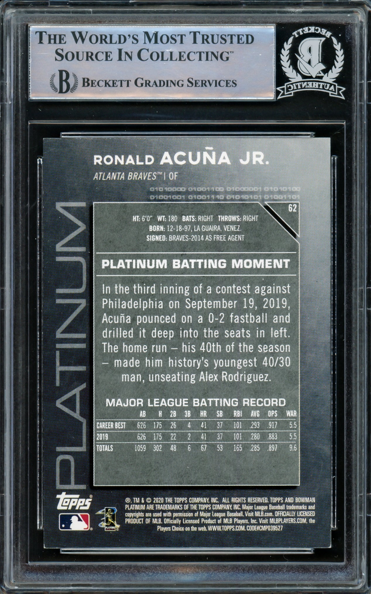 Ronald Acuna Jr. Autographed 2020 Bowman Platinum Card #62 Atlanta Braves Beckett BAS #15866434 - Image 2