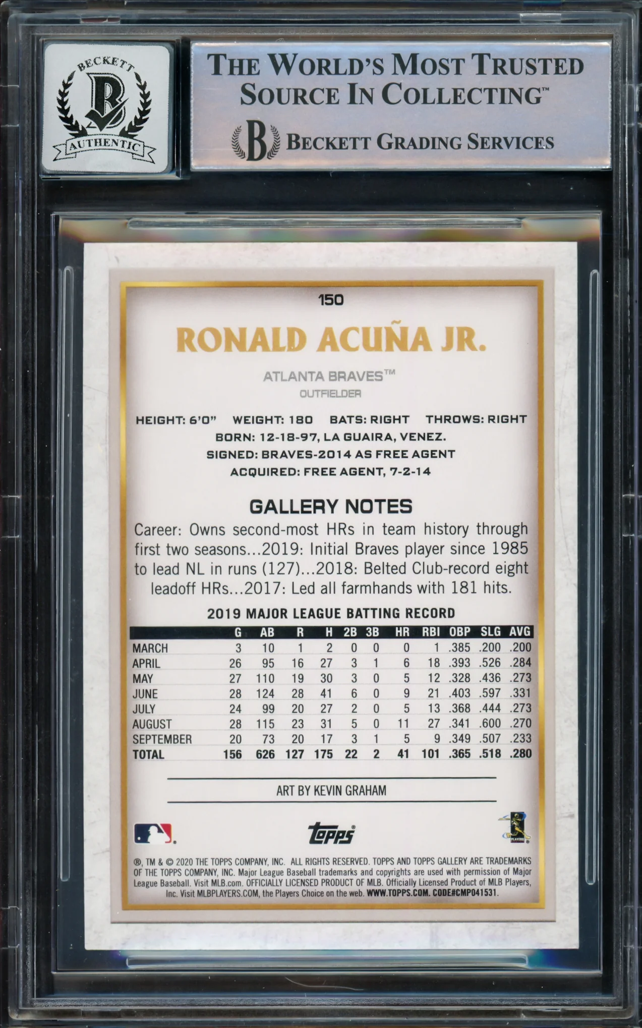 Ronald Acuna Jr. Autographed 2020 Topps Gallery Card #150 Atlanta Braves Auto Grade Gem Mint 10 Beckett BAS #16167604 - Image 2