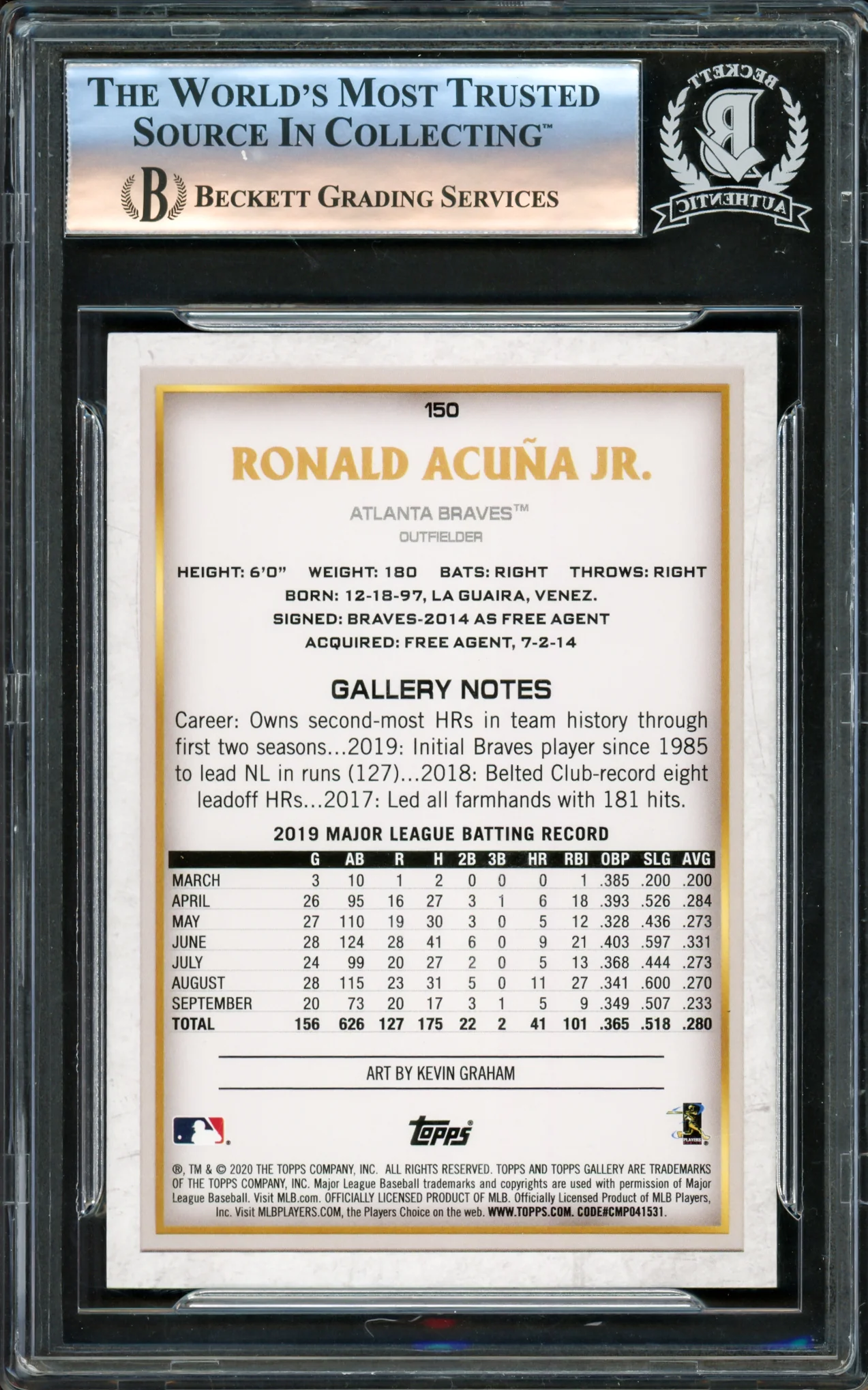 Ronald Acuna Jr. Autographed 2020 Topps Gallery Card #150 Atlanta Braves Beckett BAS #16175147 - Image 2