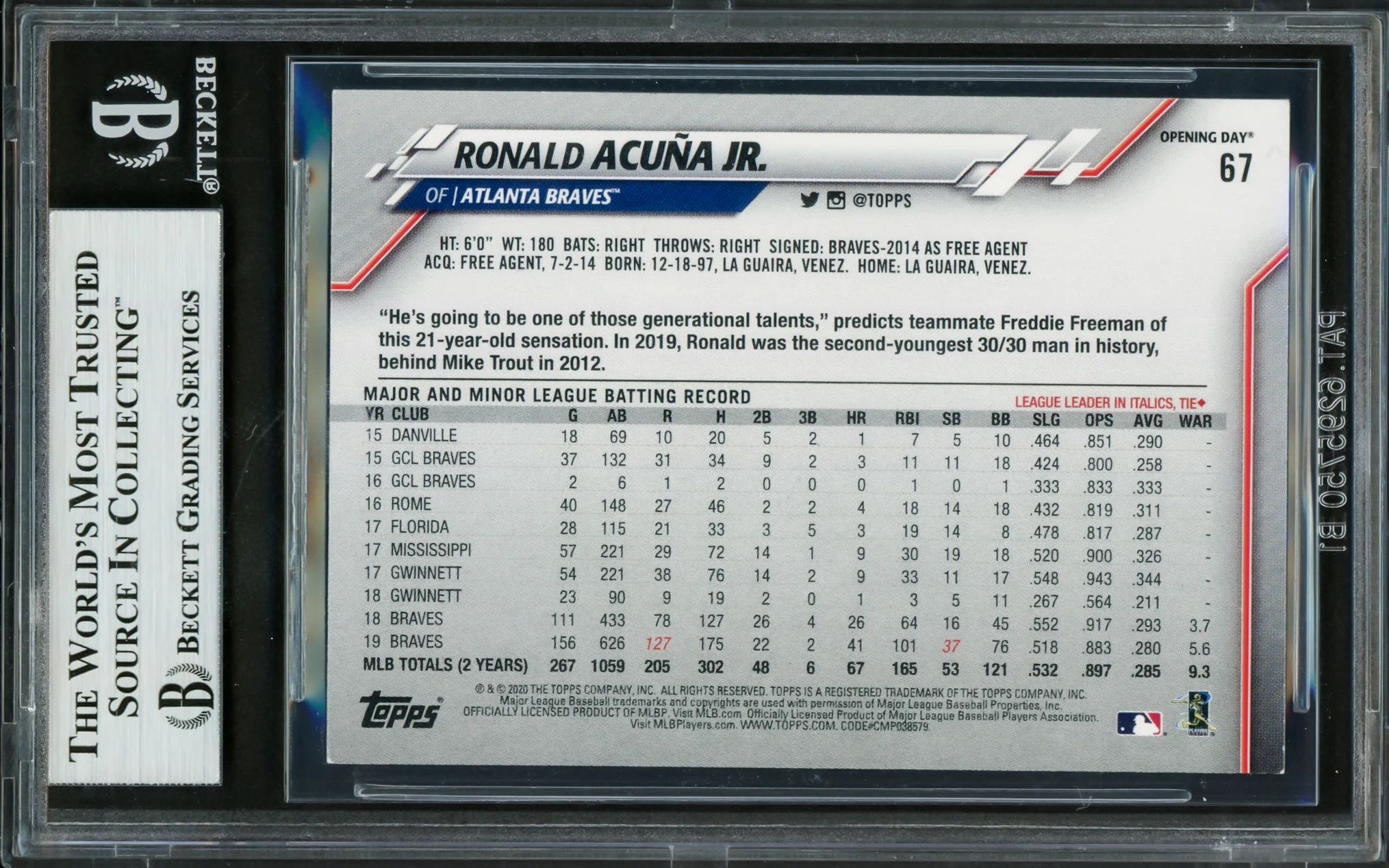 Ronald Acuna Jr. Autographed 2020 Topps Opening Day Card #67 Atlanta Braves Beckett BAS #16710954 - Image 2