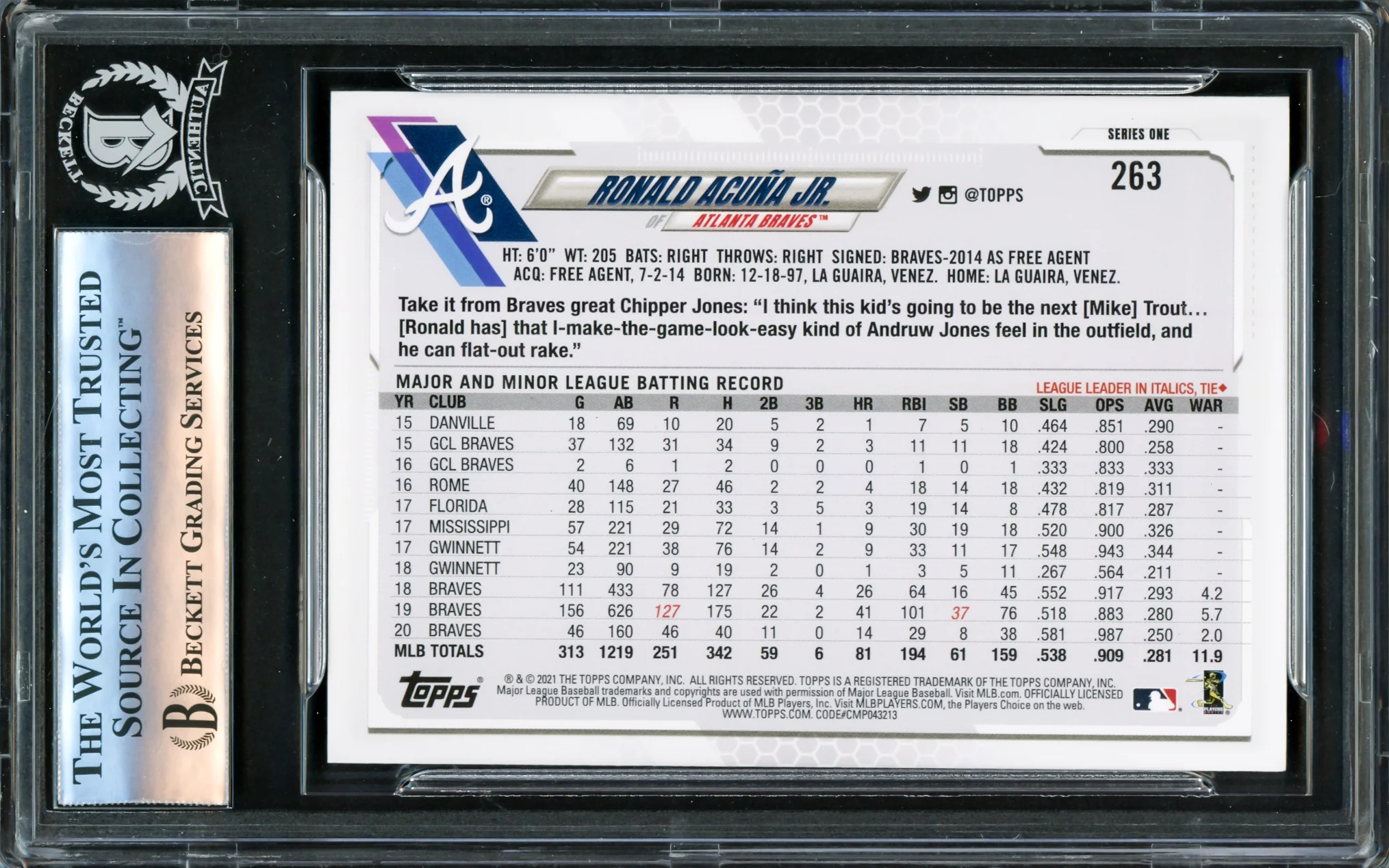 Ronald Acuna Jr. Autographed 2021 Topps Card #263 Atlanta Braves Beckett BAS #16175165 - Image 2