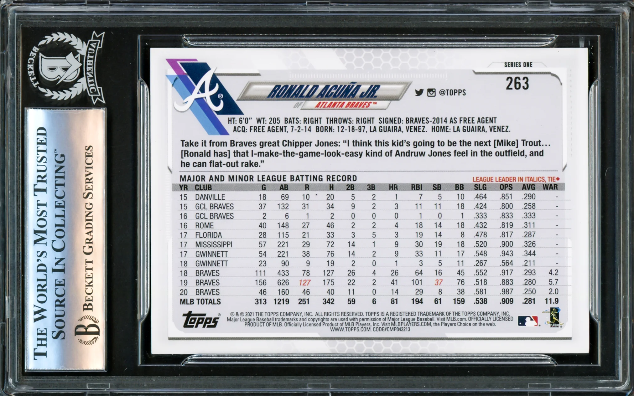 Ronald Acuna Jr. Autographed 2021 Topps Card #263 Atlanta Braves Beckett BAS #16175166 - Image 2