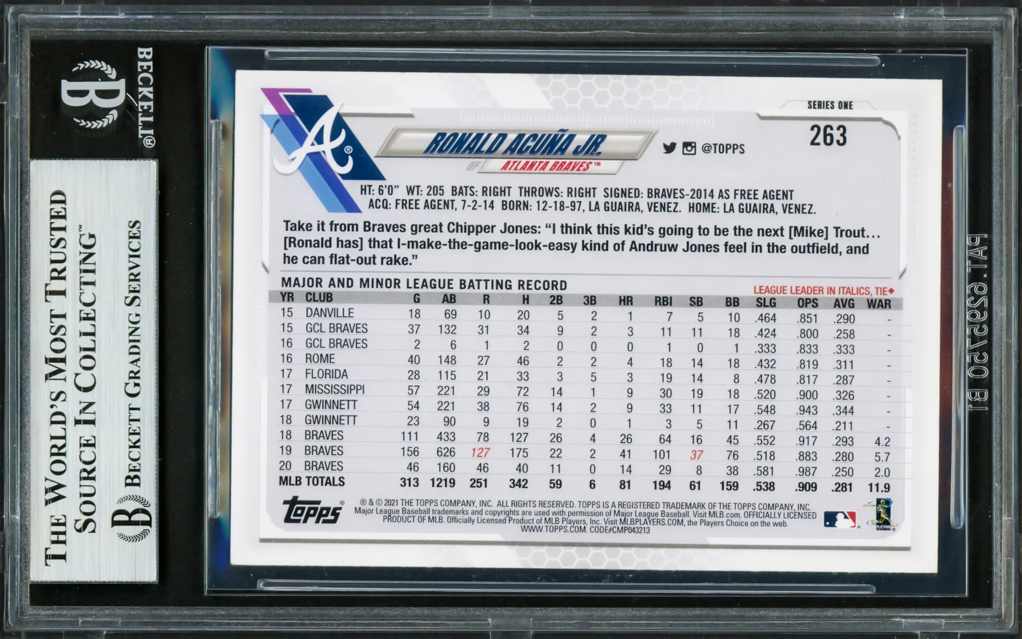 Ronald Acuna Jr. Autographed 2021 Topps Card #263 Atlanta Braves Beckett BAS #16711028 - Image 2