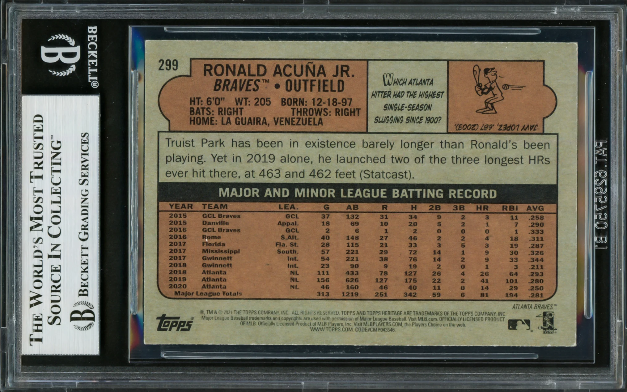 Ronald Acuna Jr. Autographed 2021 Topps Heritage Card #299 Atlanta Braves Beckett BAS #16711128 - Image 2