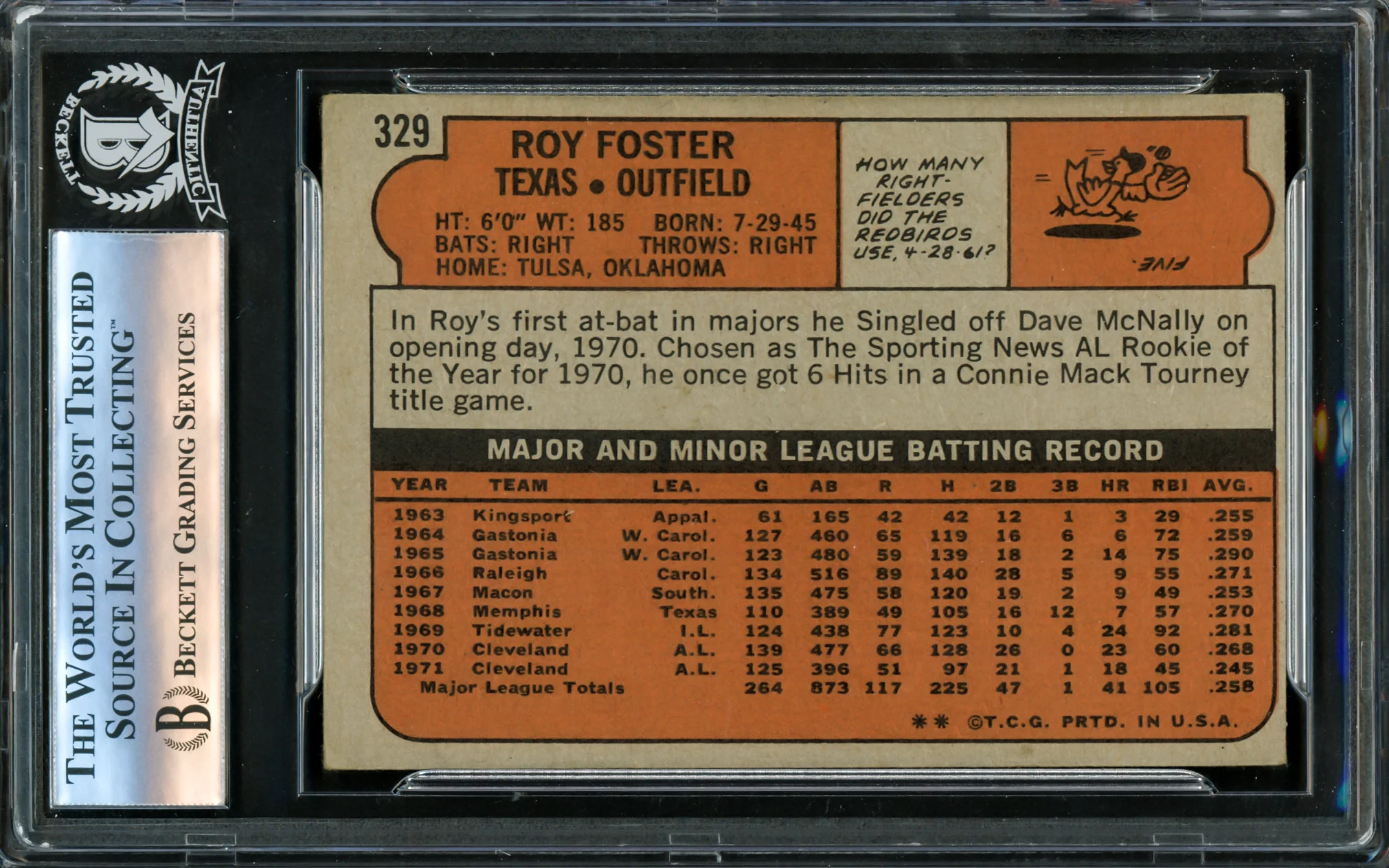 Roy Foster Autographed 1972 Topps Card #329 Texas Rangers Beckett BAS #16175844 - Image 2