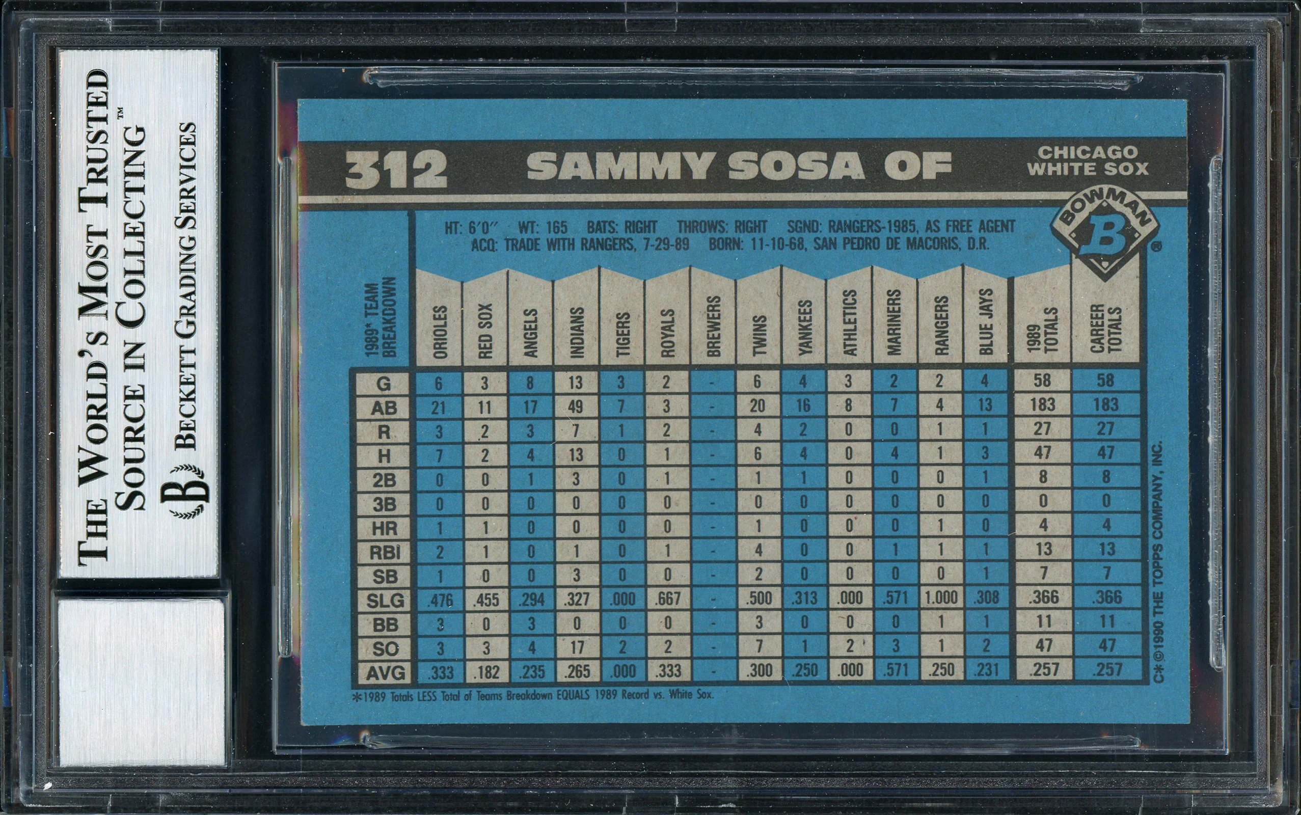 Sammy Sosa Autographed 1990 Bowman Rookie Card #312 Chicago White Sox Auto Grade 10 Beckett BAS Stock #177675 - Image 2