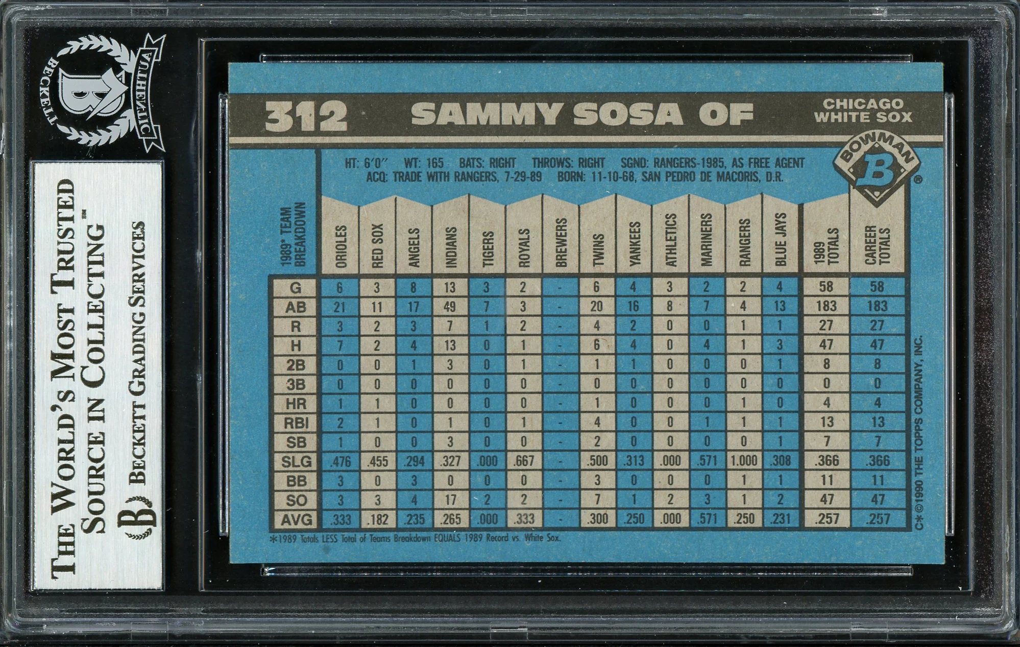 Sammy Sosa Autographed 1990 Bowman Rookie Card #312 Chicago White Sox Beckett BAS Stock #193006 - Image 2