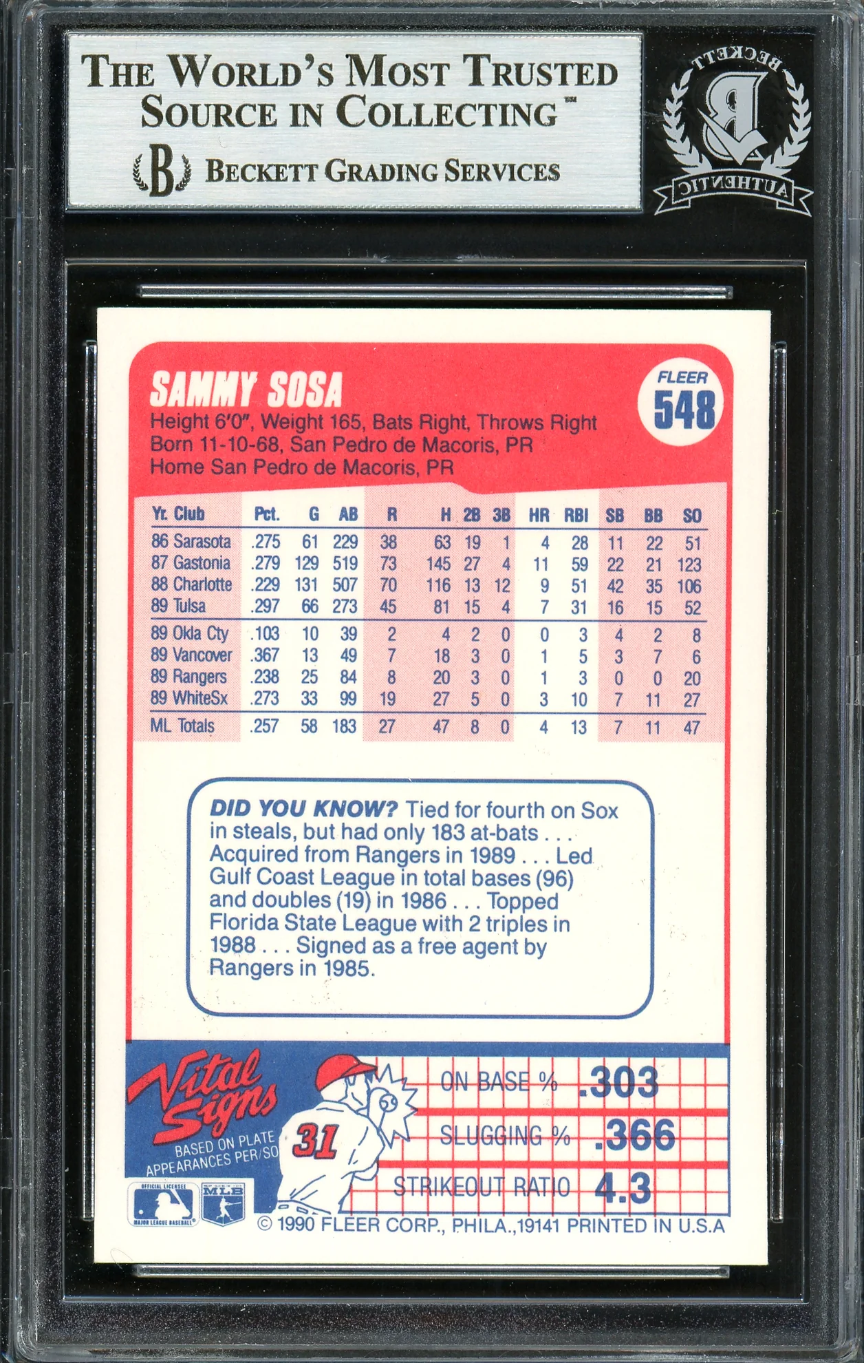 Sammy Sosa Autographed 1990 Fleer Rookie Card #548 Chicago White Sox "609 HR" Beckett BAS #12749882 - Image 2