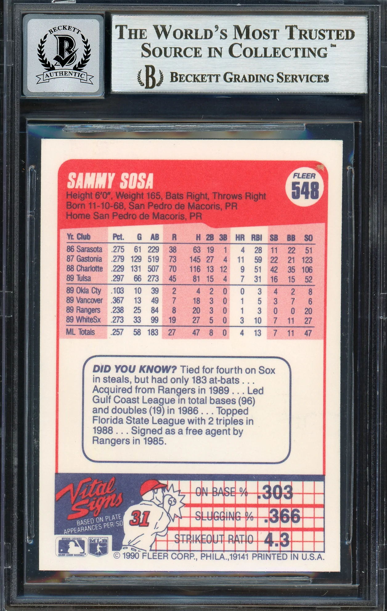 Sammy Sosa Autographed 1990 Fleer Rookie Card #548 Chicago White Sox Auto Grade Gem Mint 10 "609 HR" Beckett BAS Stock #192895 - Image 2