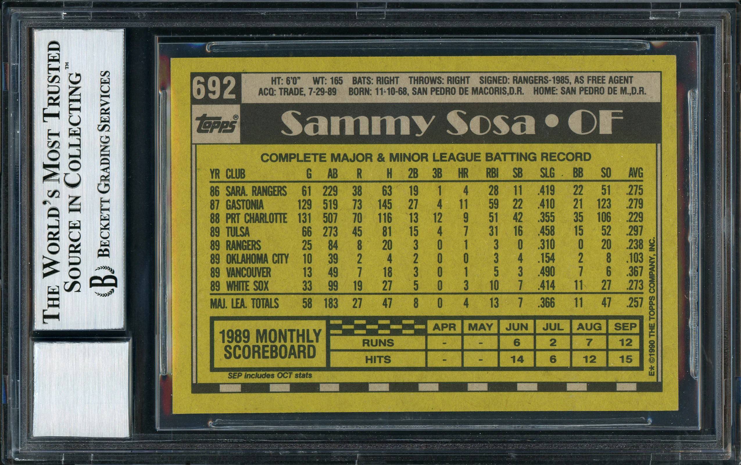 Sammy Sosa Autographed 1990 Topps Rookie Card #692 Chicago White Sox Auto Grade 10 Beckett BAS Stock #177676 - Image 2
