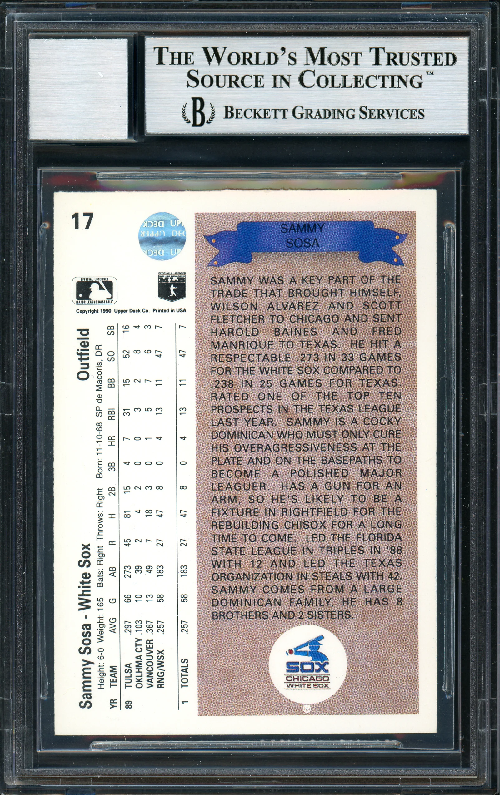 Sammy Sosa Autographed 1990 Upper Deck Rookie Card #17 Chicago White Sox Auto Grade 10 Beckett BAS Stock #177674 - Image 2