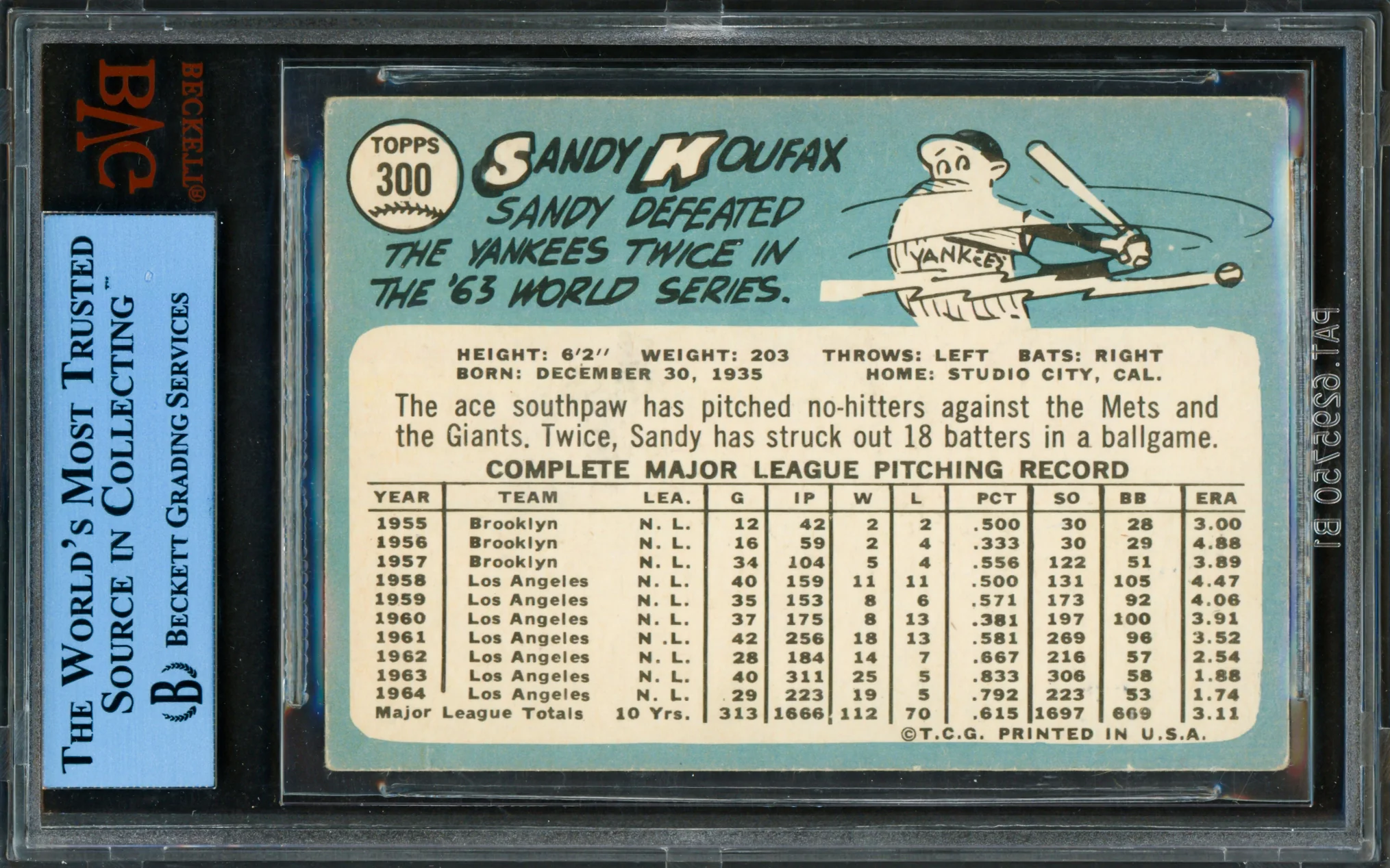 Sandy Koufax Autographed 1965 Topps Card #300 Los Angeles Dodgers JSA #6101548 - Image 2