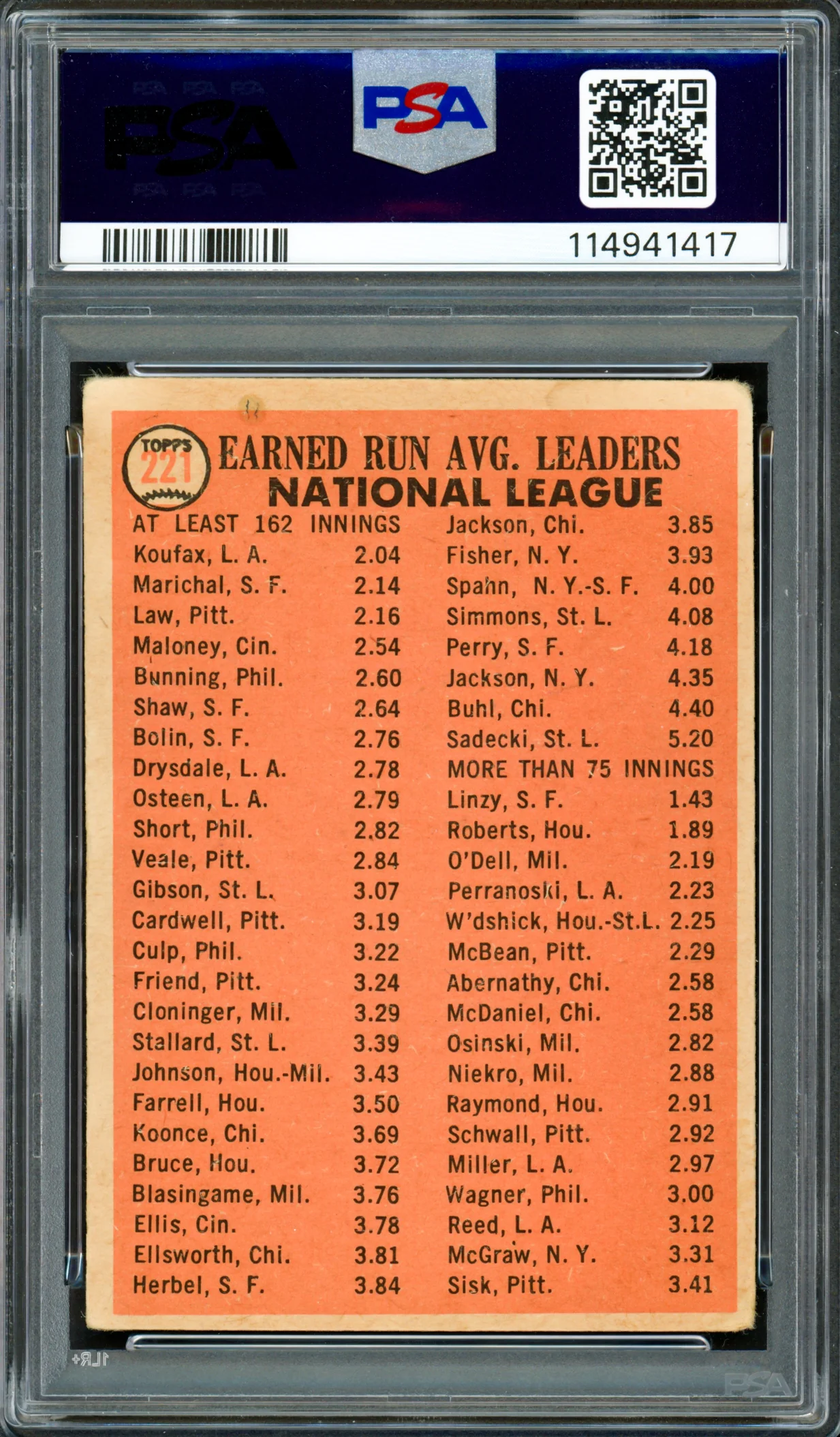 Sandy Koufax, Juan Marichal & Vern Law Autographed 1966 Topps Card #221 PSA 2 Auto Grade Near Mint/Mint 8 PSA/DNA #114941417 - Image 2
