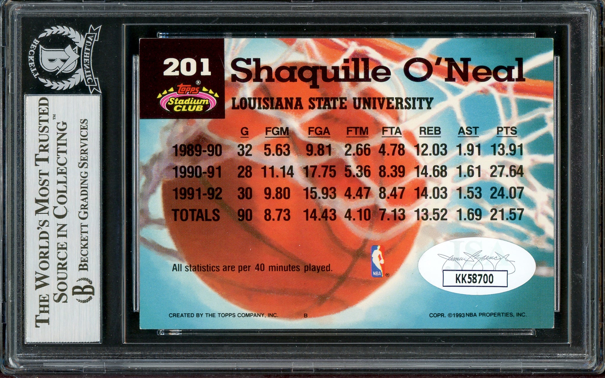 Shaquille Shaq O'Neal Autographed 1992-93 Stadium Club Members Choice Rookie Card #201 Orlando Magic Beckett BAS #13020290 - Image 2