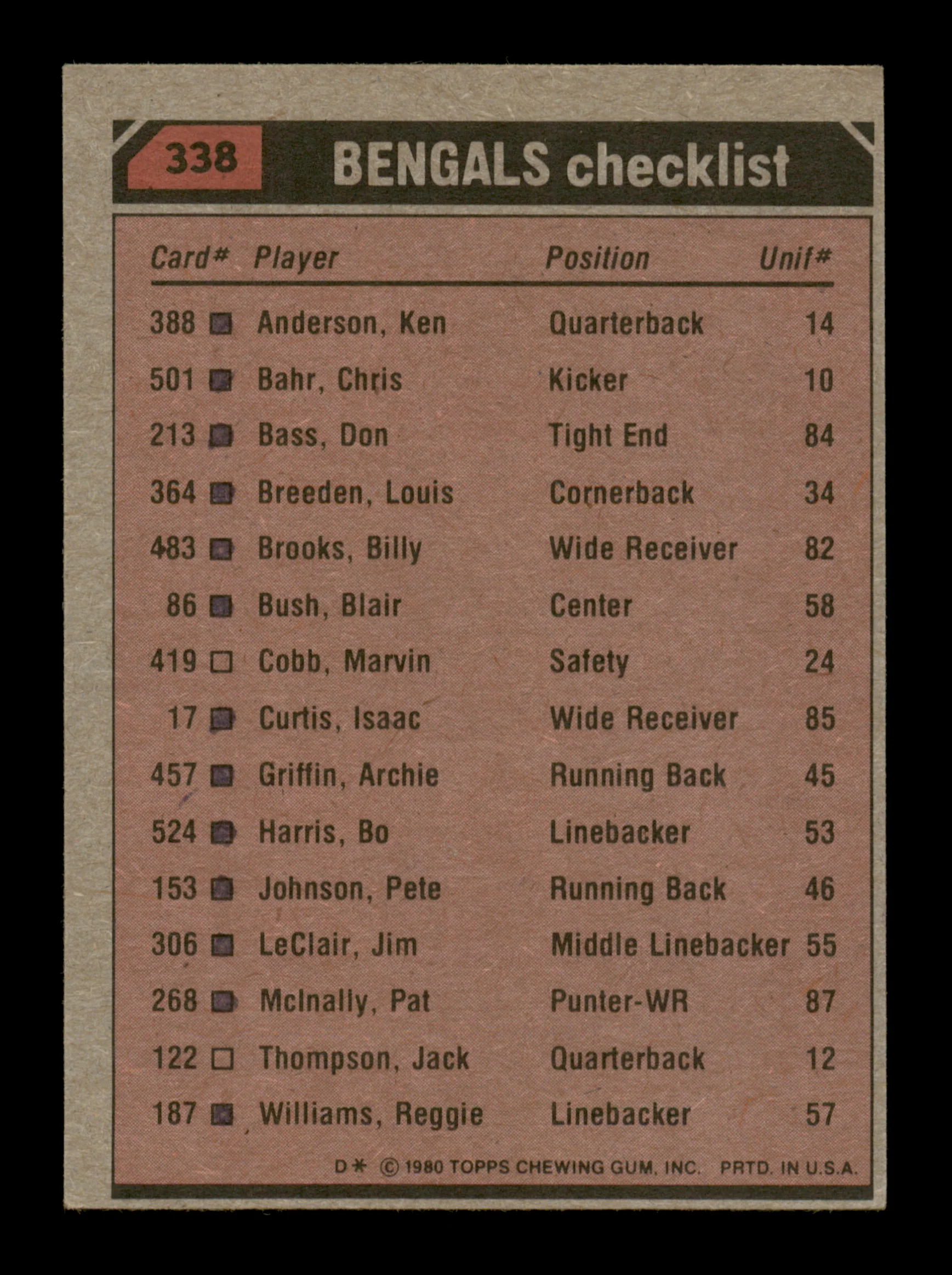 Team Leaders Autographed 1980 Topps Card #338 Cincinnati Bengals Signed By All 4 SKU #204096 - Image 2