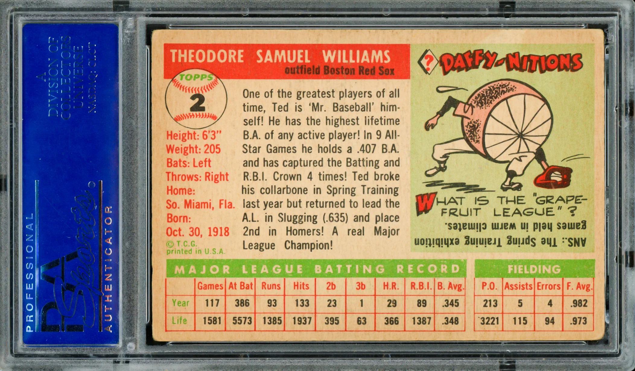 Ted Williams Autographed 1955 Topps Card #2 Boston Red Sox PSA/DNA #65033083 - Image 2