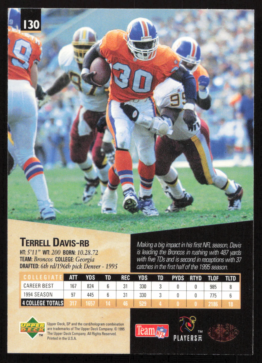 Terrell Davis Autographed 1995 Upper Deck SP Rookie Card #130 Denver Broncos SKU #260718 - Image 2
