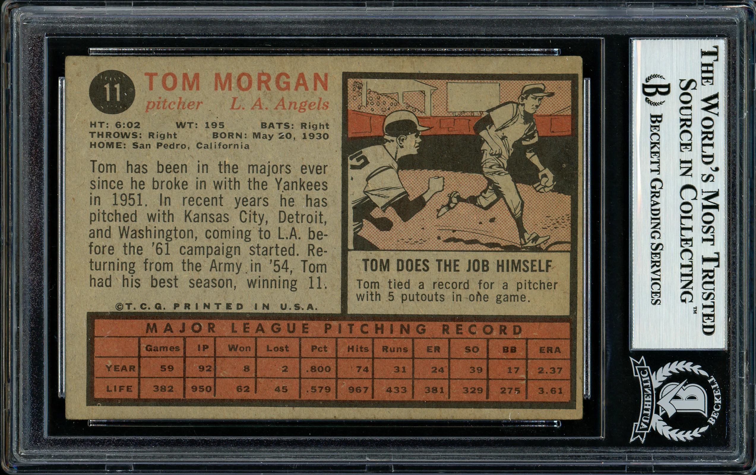 Tom Morgan Autographed 1962 Topps Card #11 Los Angeles Angels Beckett BAS #11481366 - Image 2