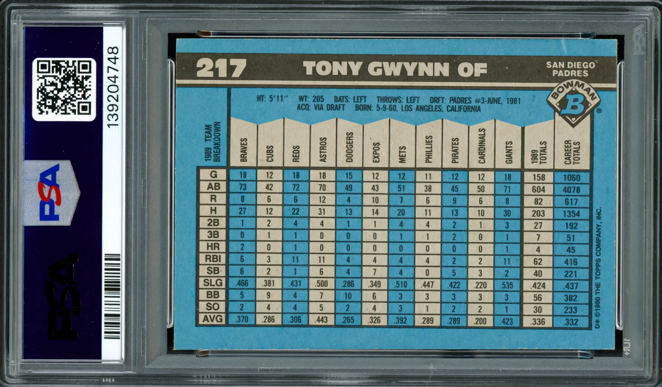 Tony Gwynn Autographed 1990 Bowman Card #217 San Diego Padres PSA/DNA #139204748 - Image 2
