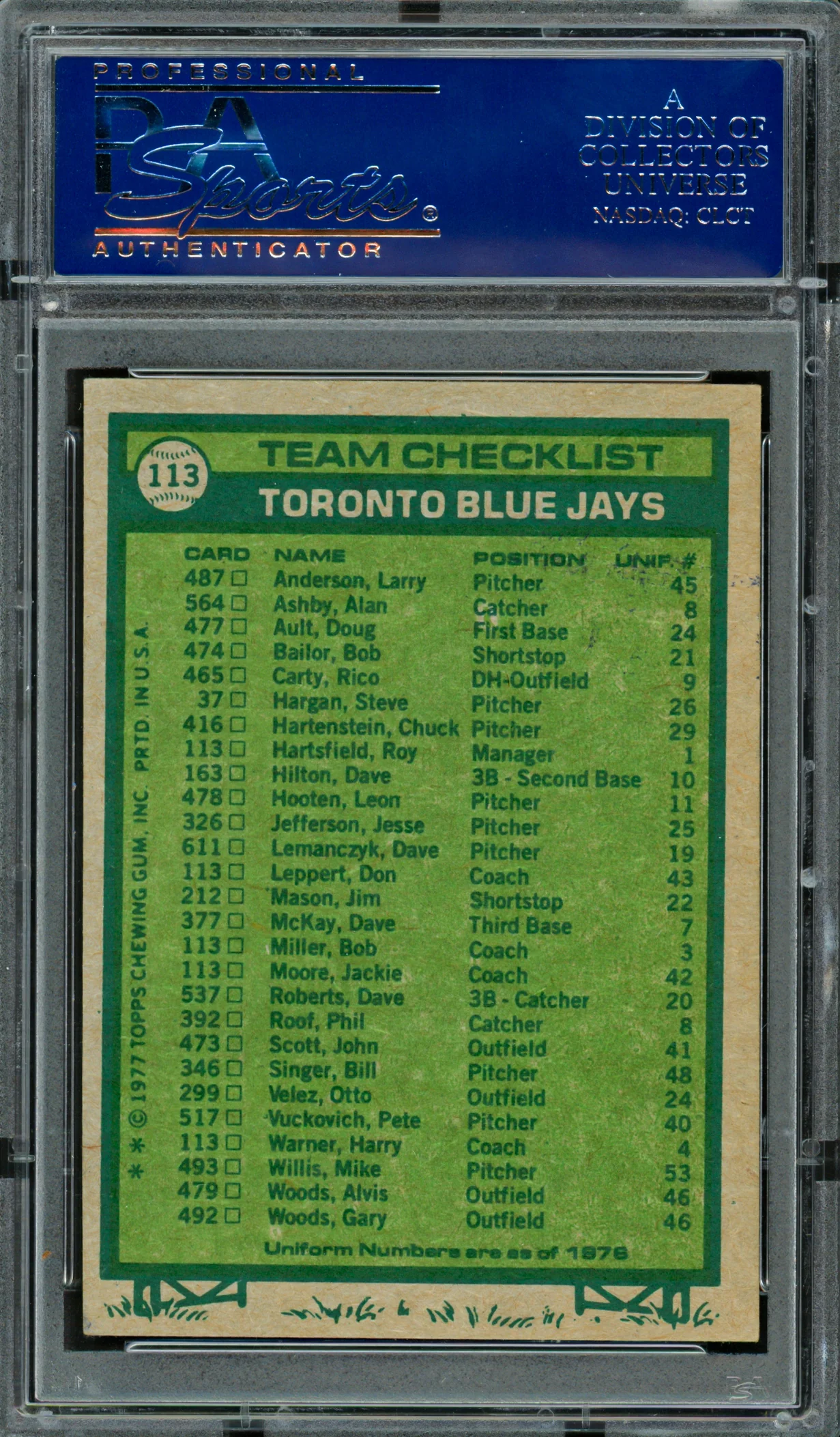 Toronto Blue Jays Coaches Autographed 1977 Topps Card #113 (Signed By All 5) PSA/DNA #83300198 - Image 2