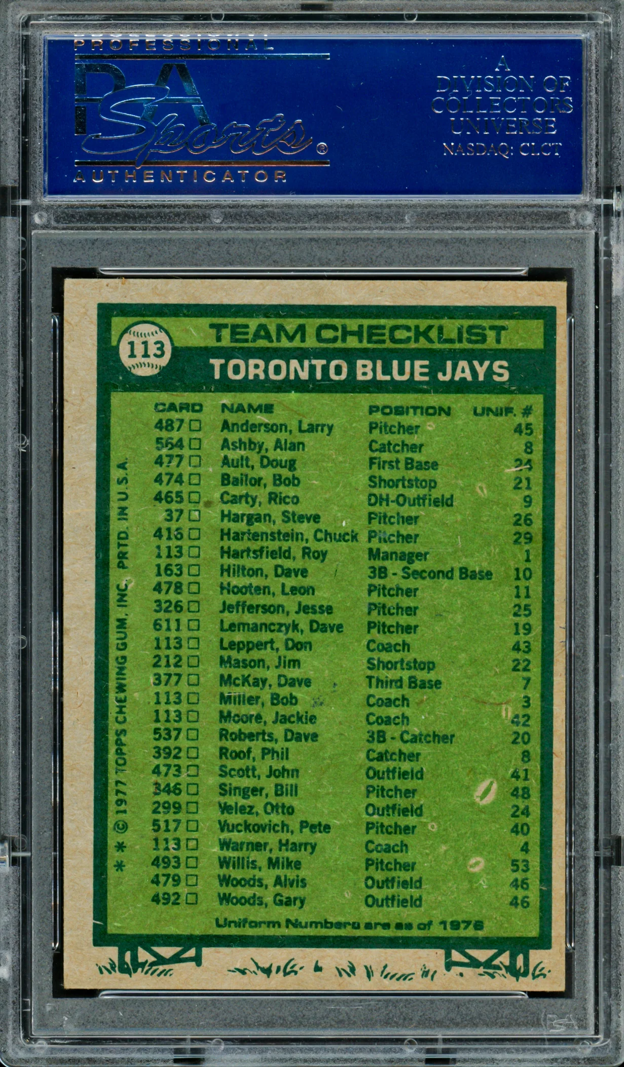 Toronto Blue Jays Coaches Autographed 1977 Topps Card #113 (Signed By All 5) PSA/DNA #83300200 - Image 2