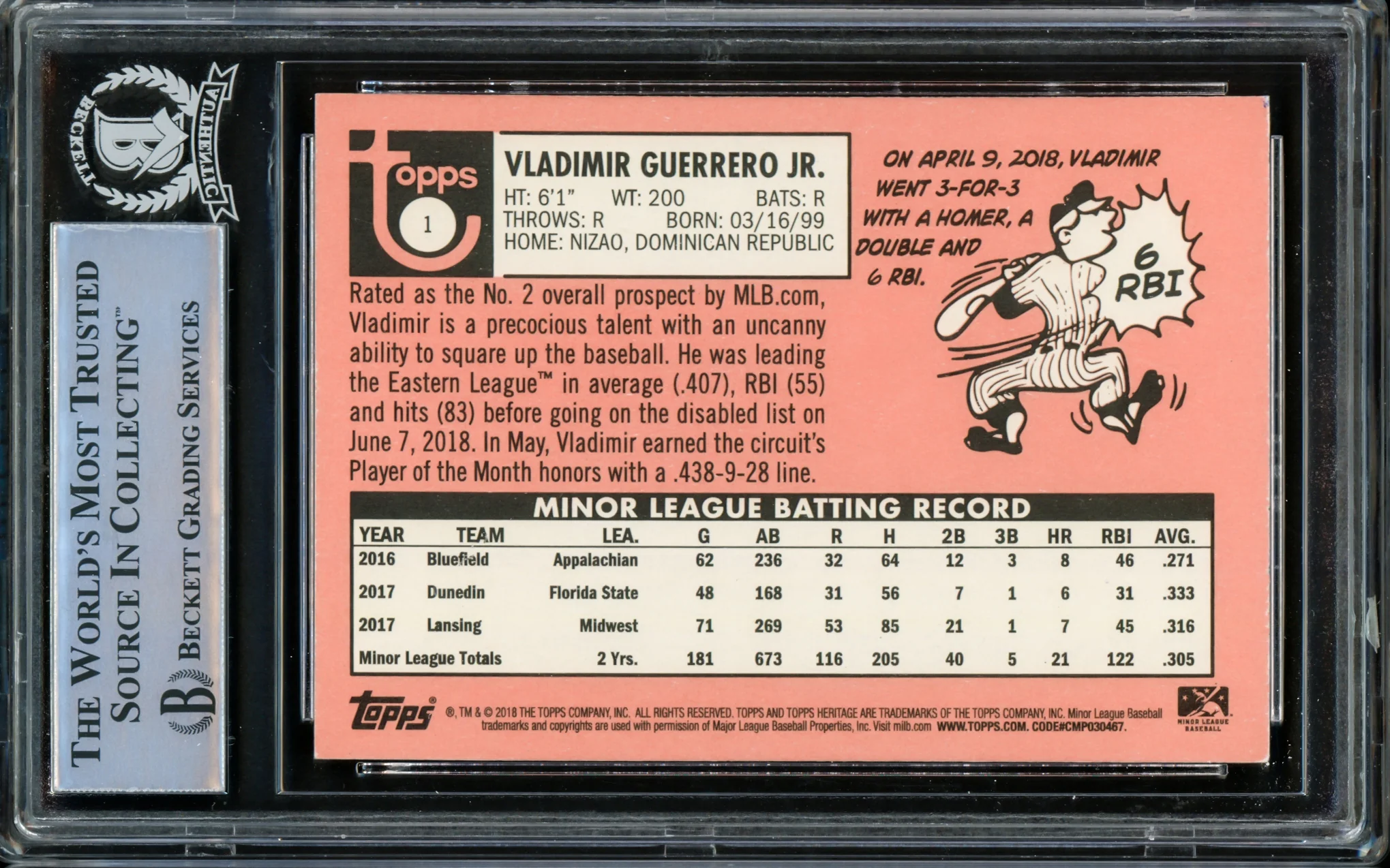 Vladimir Guerrero Jr. Autographed 2018 Topps Heritage Minor League Rookie Card #1 Toronto Blue Jays Beckett BAS #14866207 - Image 2