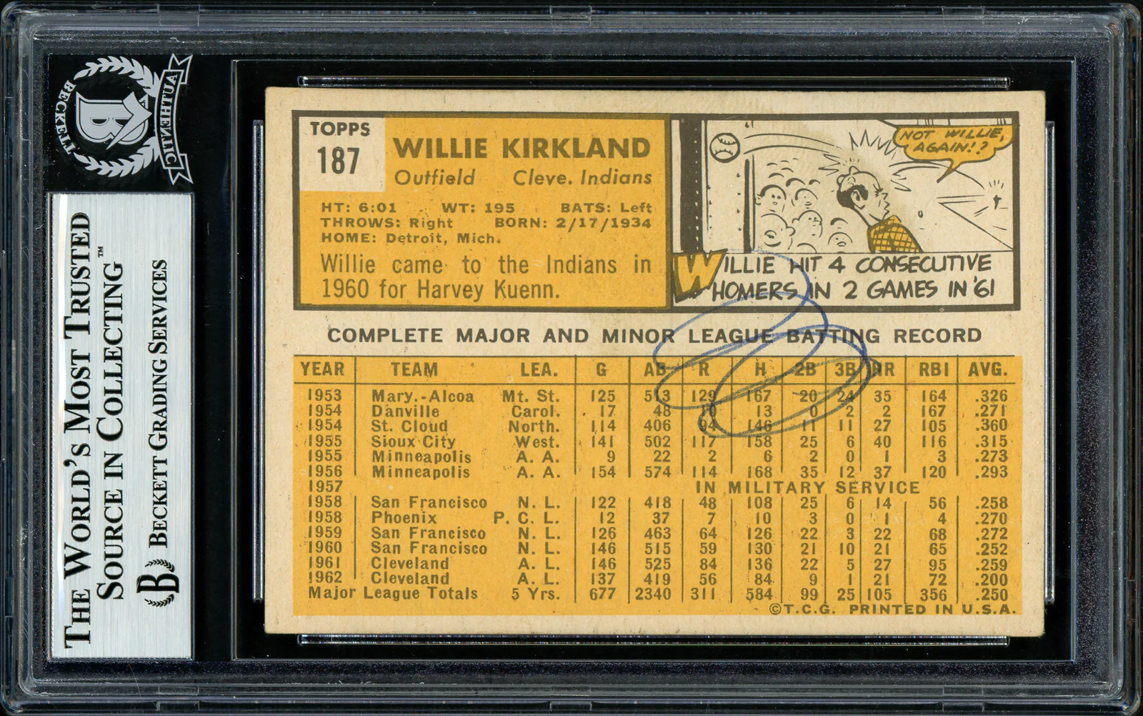 Willie Kirkland Autographed 1963 Topps Card #187 Cleveland Indians Beckett BAS #11481698 - Image 2