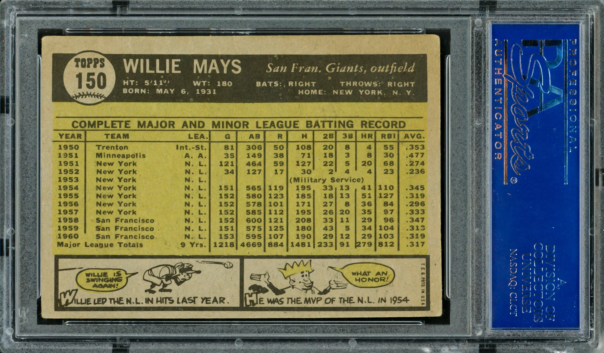 Willie Mays Autographed 1961 Topps Card #150 San Francisco Giants PSA/DNA #83084153 - Image 2
