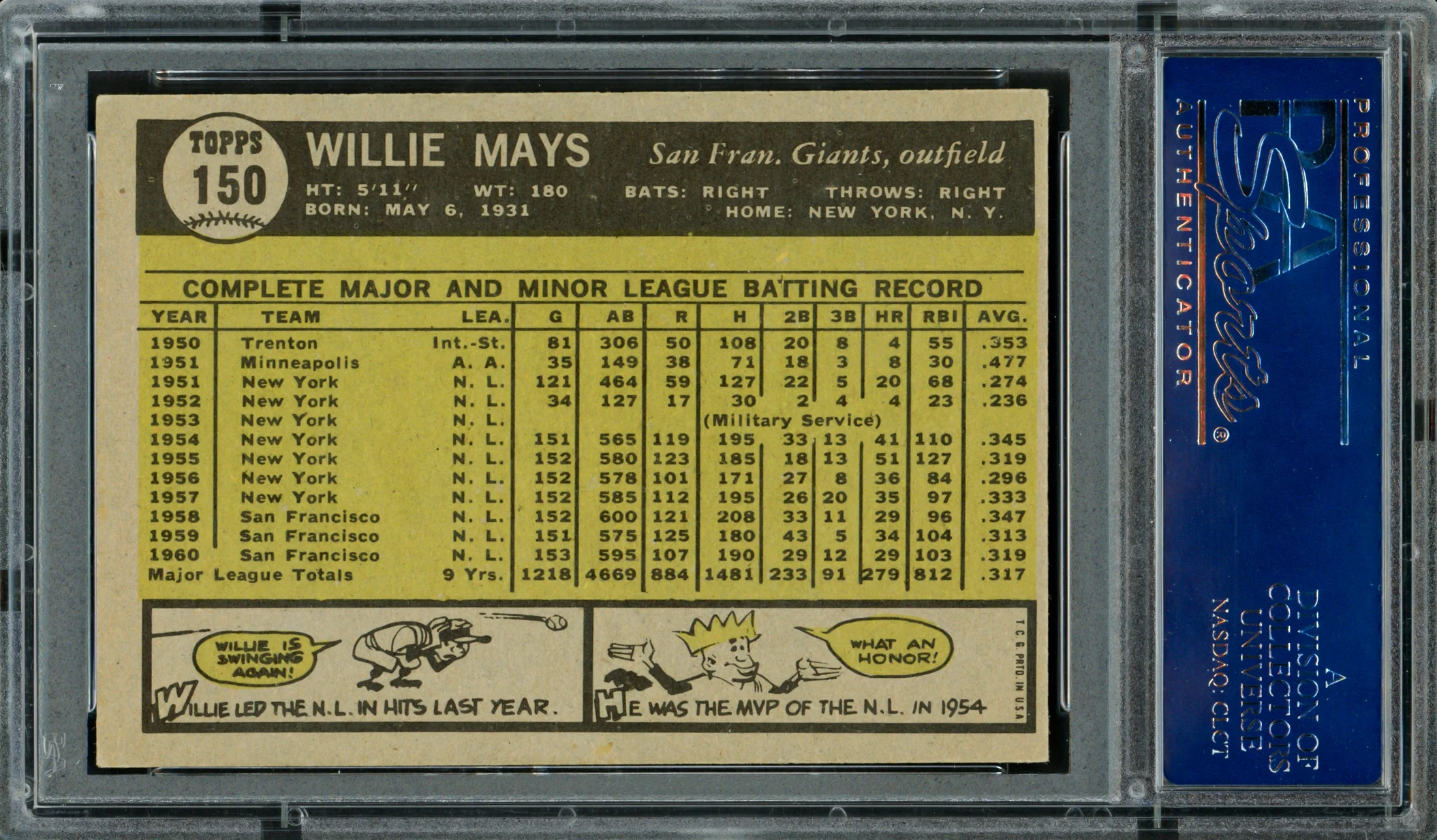 Willie Mays Autographed 1961 Topps Card #150 San Francisco Giants PSA/DNA #83282238 - Image 2